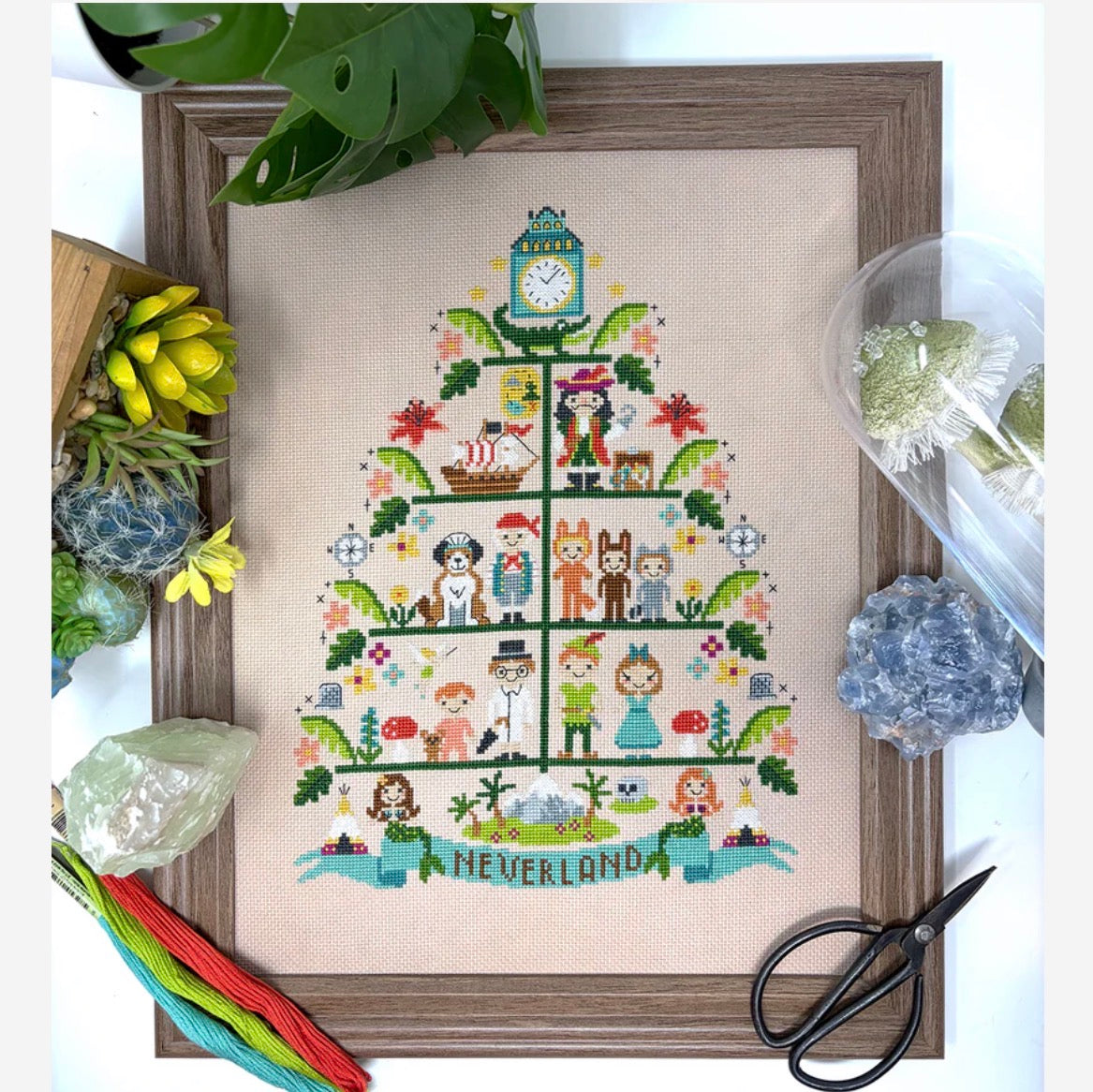 Neverland Tree - Tiny Modernist