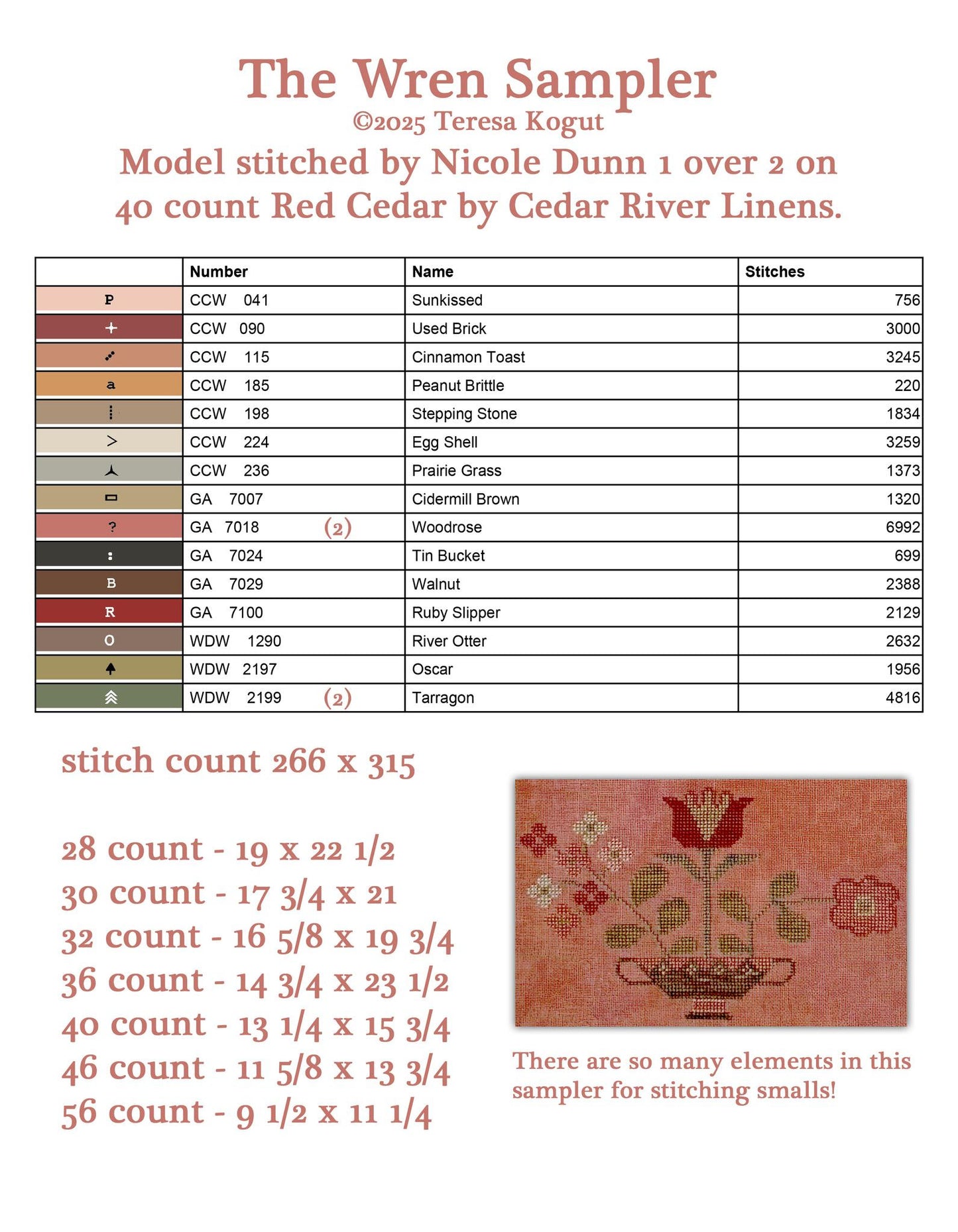 Wren Sampler - Teresa Kogut