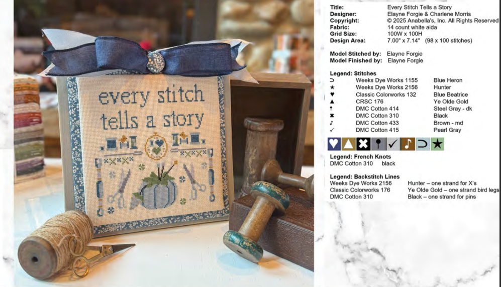 Every Stitch Tells A Story - Anabella's