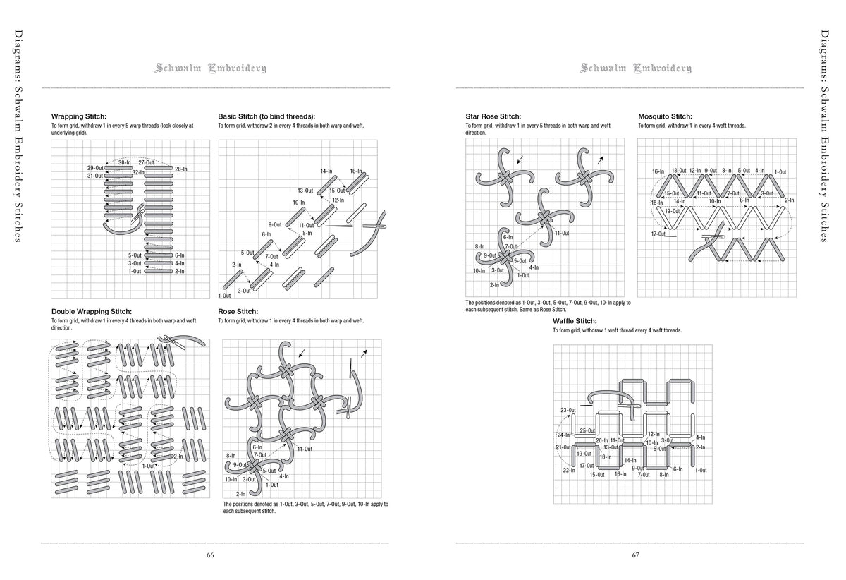 Whitework Embroidery Book