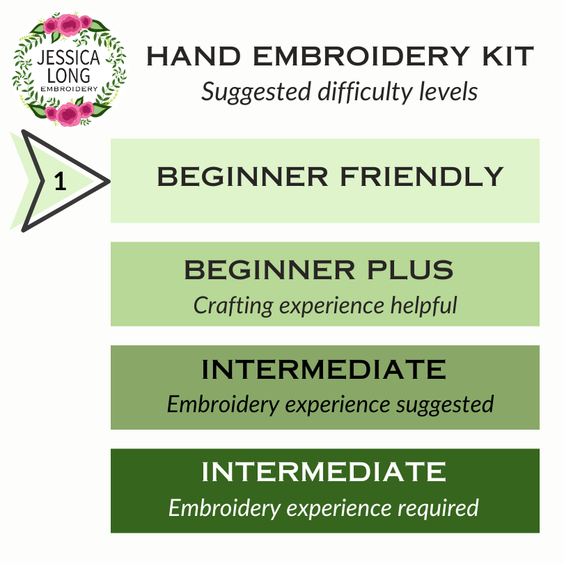 Beginner Butterfly Sampler Hand Embroidery Kit - Jessica Long Embroidery