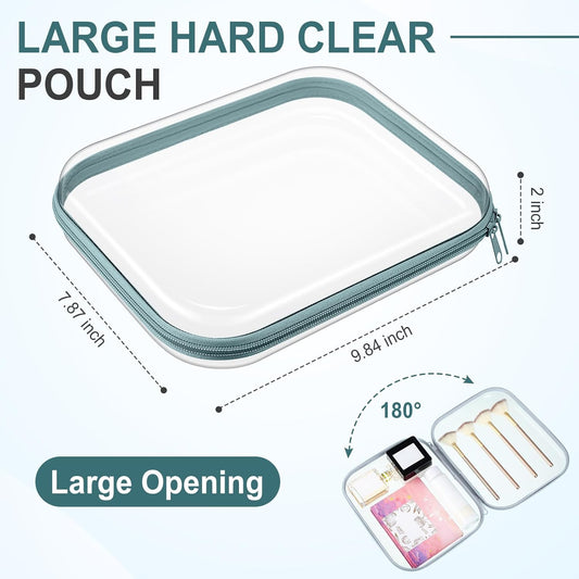 Medium Travel Project Case