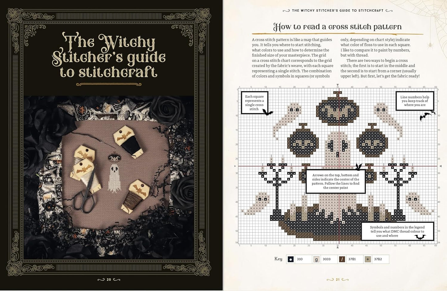 Witchy Stitching: 25 Patterns to Haunt Your Home - by The Witchy Stitcher