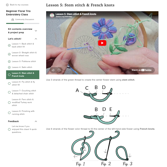 Floral Trio Embroidery Kit: Variegated Purple