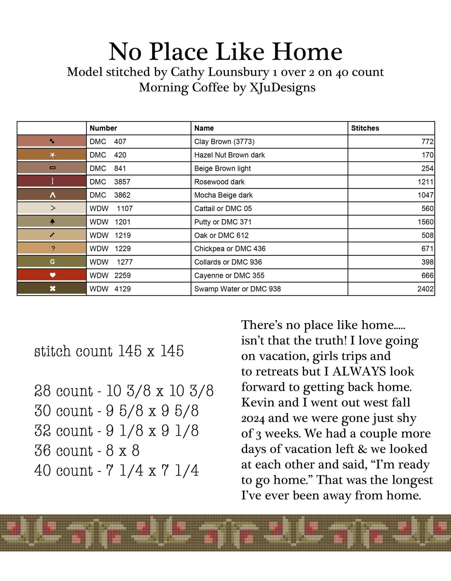 No Place Like Home - Teresa Kogut